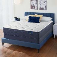 Picture of 11.5" Classic Plush Euro Top Cal. King Mattress 