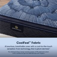 Picture of 15" Perfect Sleeper Cobalt Calm Plush Pillow Top Full Mattress